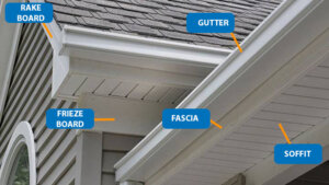 Soffit/fascia/rake board repair Cincinnati Ohio
